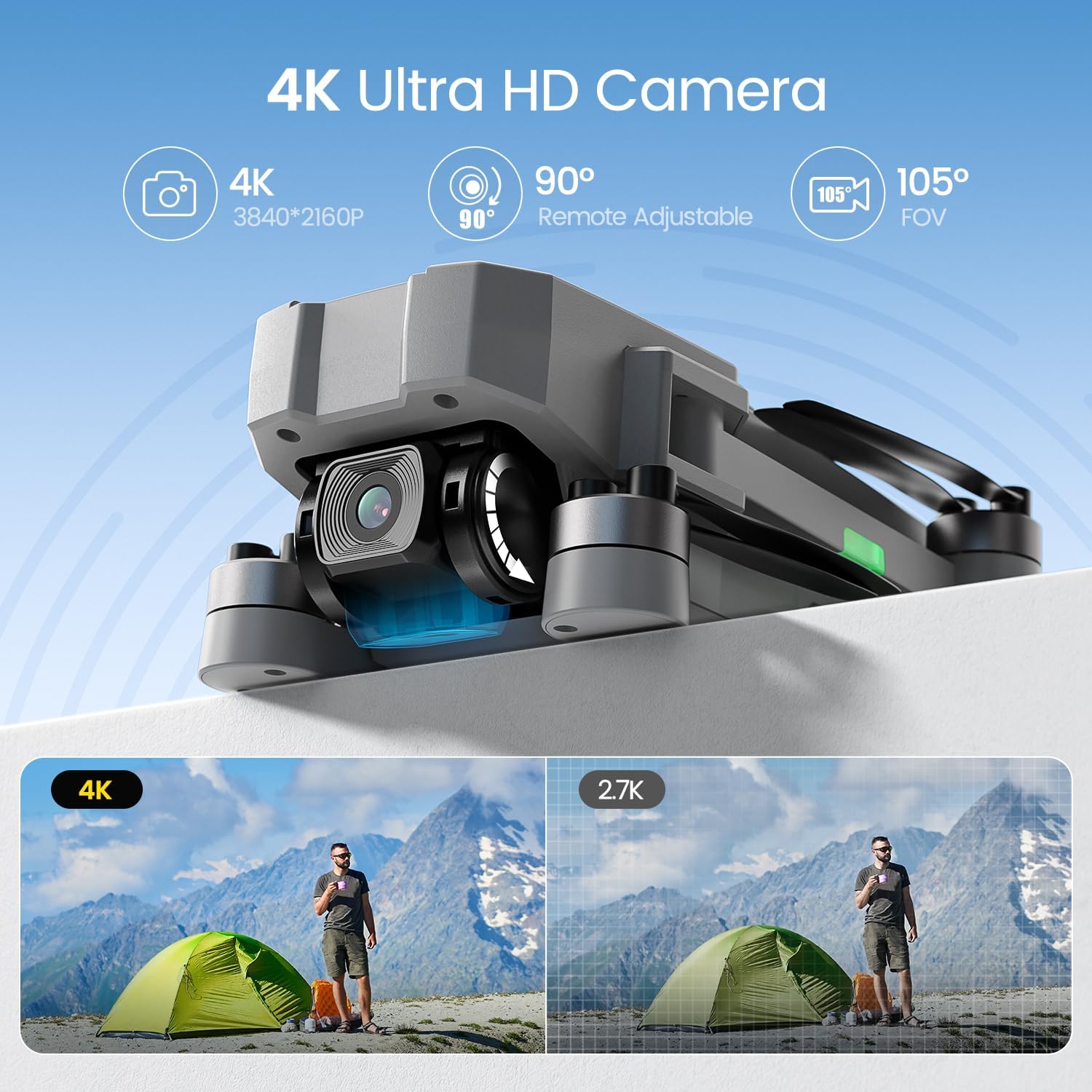 Дроны с камерой для взрослых,  – обзор и цена Fpv Brushless Rc Drone 4K